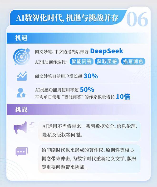 国网络文学发展研究报告新葡京博彩2024中(图11)