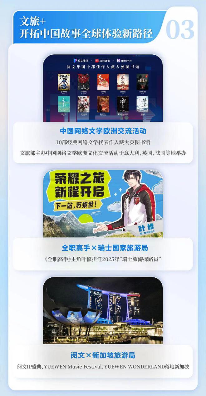 国网络文学发展研究报告新葡京博彩2024中(图14)